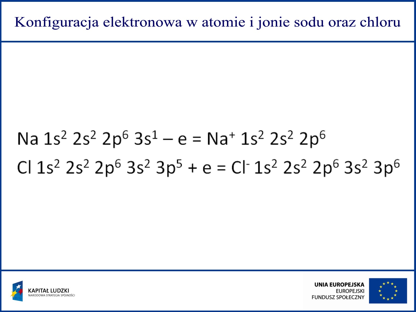 Co To Jest Konfiguracja Elektronowa Atomów Pedagogical Digital Library - Konfiguracja elektronowa w atomie i jonie