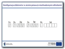 Konfiguracja elektronów w atomie potasu (z nieobsadzonymi orbitalami)