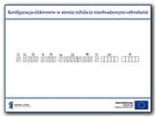 Konfiguracja elektronów w atomie rubidu (z nieobsadzonymi orbitalami)