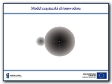 Model cząsteczki chlorowodoru