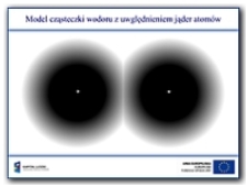 Model cząsteczki wodoru z uwzględnieniem jader atomów