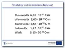 Przykładowe wartości momentów dipolowych